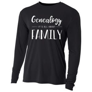 Genealogy Family Tree Genealogist Ancestry Ancestor Gift Cooling Performance Long Sleeve Crew