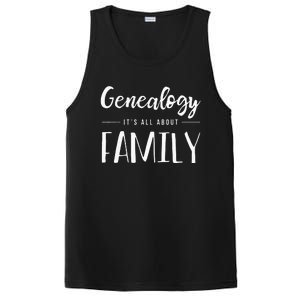 Genealogy Family Tree Genealogist Ancestry Ancestor Gift PosiCharge Competitor Tank