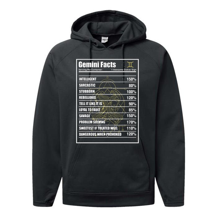 Gemini Facts Zodiac Sign Performance Fleece Hoodie