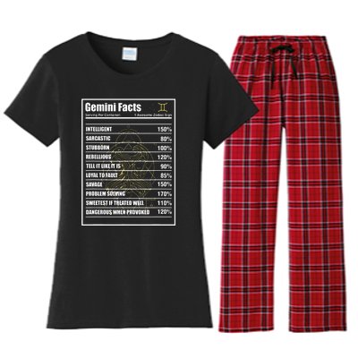 Gemini Facts Zodiac Sign Women's Flannel Pajama Set