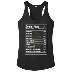 Gemini Facts Zodiac Sign Ladies PosiCharge Competitor Racerback Tank