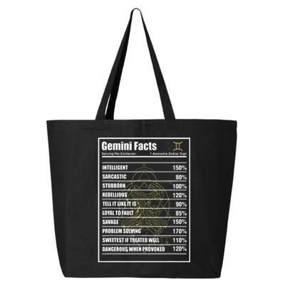 Gemini Facts Zodiac Sign 25L Jumbo Tote