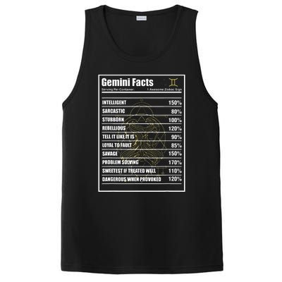 Gemini Facts Zodiac Sign PosiCharge Competitor Tank