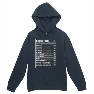 Gemini Facts Zodiac Sign Urban Pullover Hoodie