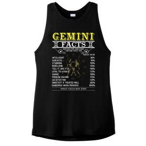 Gemini Facts Zodiac Signs Funny Birthday Gifts Men Women Ladies PosiCharge Tri-Blend Wicking Tank