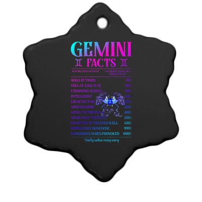 Gemini Facts Zodiac June Birthday Gift Ceramic Star Ornament