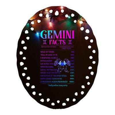 Gemini Facts Zodiac June Birthday Gift Ceramic Oval Ornament