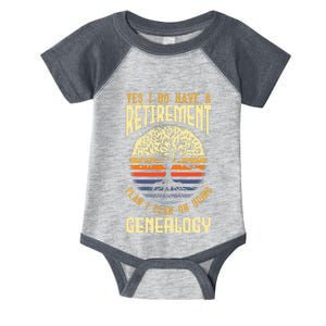 Genealogy Genealogist Ancestry Retiree Infant Baby Jersey Bodysuit