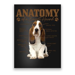 Great Gift Funny Cute Dog Basset Mom Poster