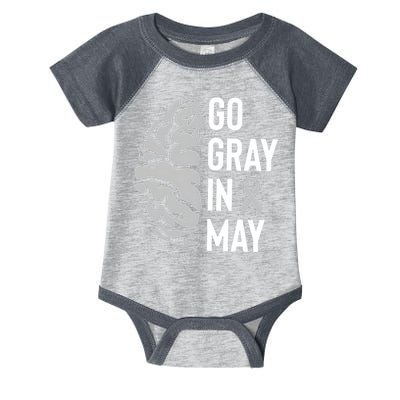 Go Gray In May Brain Tumor Awareness Infant Baby Jersey Bodysuit