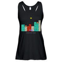 Gorillas.Bas Game In Qbasic Or Quickbasic Fanart Ladies Essential Flowy Tank