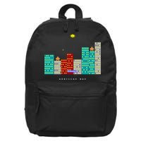 Gorillas.Bas Game In Qbasic Or Quickbasic Fanart 16 in Basic Backpack