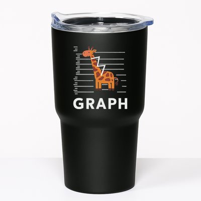 GRaph Giraffe Mathematician Funny Animal Pun Tumbler