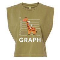 GRaph Giraffe Mathematician Funny Animal Pun Garment-Dyed Women's Muscle Tee