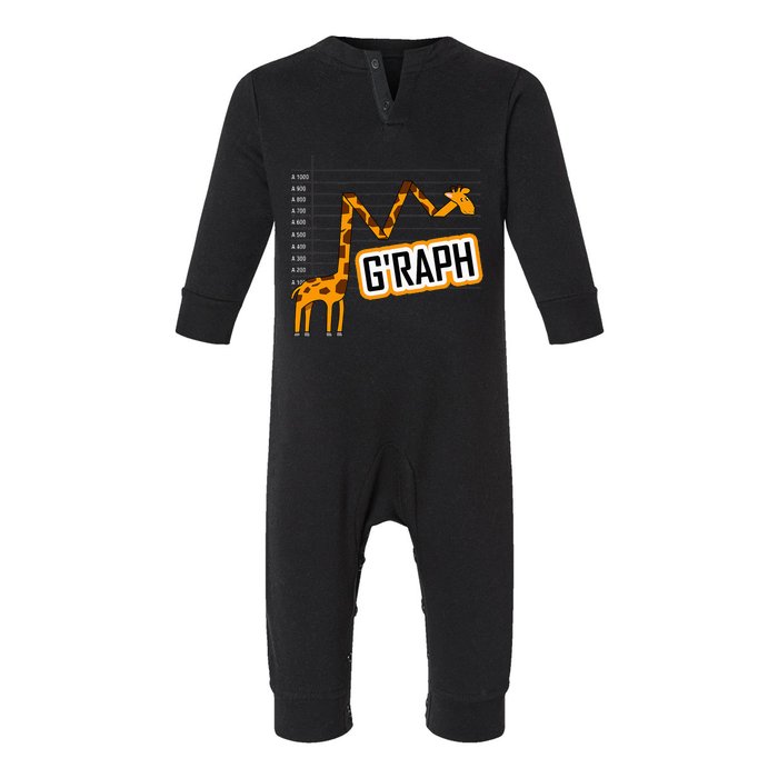 GRaph Giraffe Mathematician Funny Animal Pun Infant Fleece One Piece