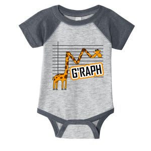 GRaph Giraffe Mathematician Funny Animal Pun Infant Baby Jersey Bodysuit