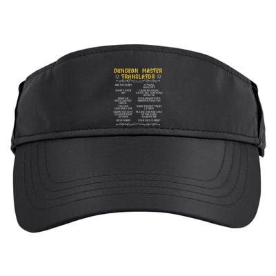 Gamingmasterboard Game Role Player Dungeon Adult Drive Performance Visor