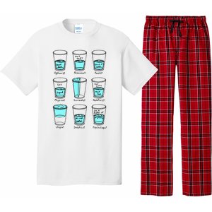 Glass half empty funny meme Psychologist Edition  Pajama Set