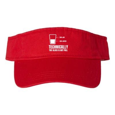 Glass Half Full Funny Technically Not Empty Sarcastic Visor