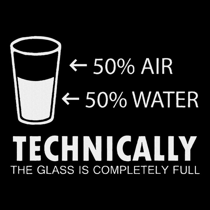 Glass Half Full Funny Techically Not Empty Sarcastic Button