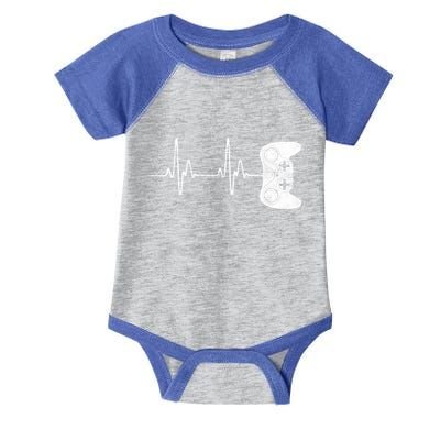 Gamer Heartbeat Gift Video Game Lover Gifgift Infant Baby Jersey Bodysuit