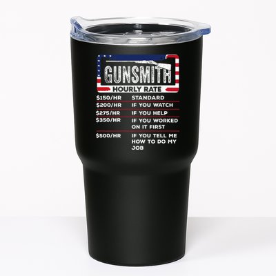 Gunsmith Hourly Rate.Gunsmith Funny Gunsmithing Gun Tumbler