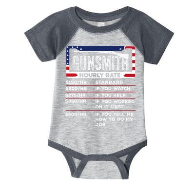 Gunsmith Hourly Rate.Gunsmith Funny Gunsmithing Gun Infant Baby Jersey Bodysuit