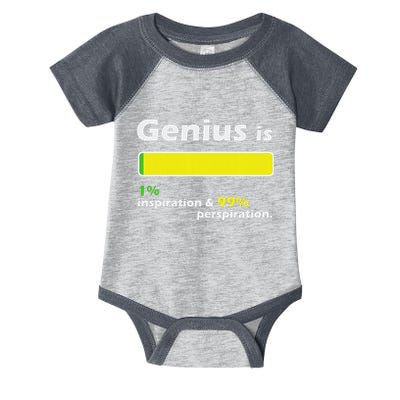 Genius Is 1 Inspiration And 99 Perspiration Top Infant Baby Jersey Bodysuit