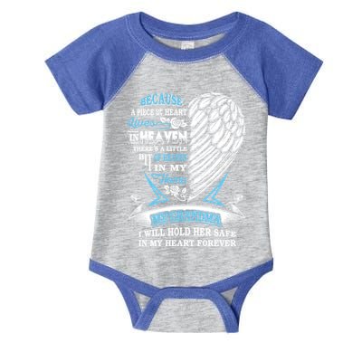 Grandma In Heaven Forever In My Heart In Memory Of Grandma Gift Infant Baby Jersey Bodysuit