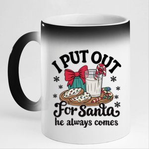 Groovy I Put Out For Santa He Always Comes Christmas Holiday Gift 11oz Black Color Changing Mug