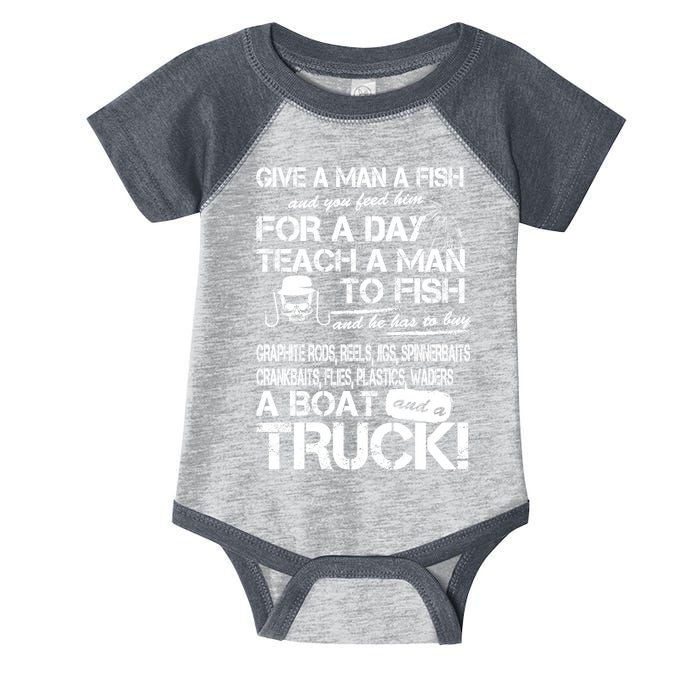 Give A Man A Fish A Boat And A Truck Infant Baby Jersey Bodysuit