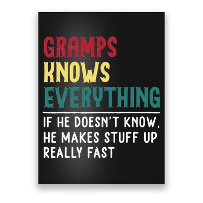 Gramps Know Everything Fathers Day for funny grandpa Gramps Poster