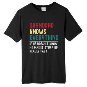 Granddad Know Everything Fathers Day For Funny Granddad Tall Fusion ChromaSoft Performance T-Shirt