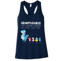 Grandpasaurus Like A Normal Grandpa But More Awesome Womens Tank Top