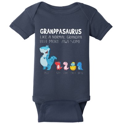 Grandpasaurus Like A Normal Grandpa But More Awesome Baby Bodysuit