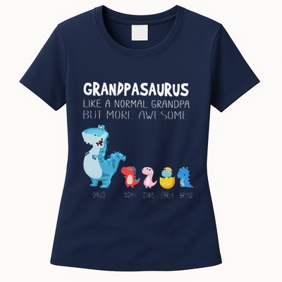 Grandpasaurus Like A Normal Grandpa But More Awesome Womens T-Shirt