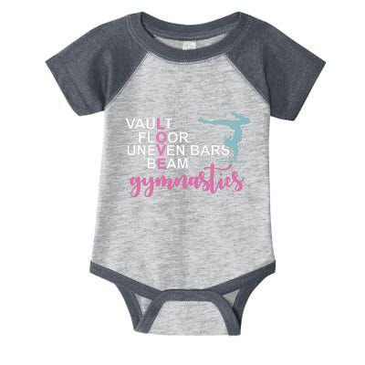 Gymnastics Love Beam Gymnastics Infant Baby Jersey Bodysuit