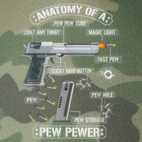 Gun Lovers Funny Amendment Meme Anatomy Of A Pew Pewer Legacy Tie Dye Trucker Hat