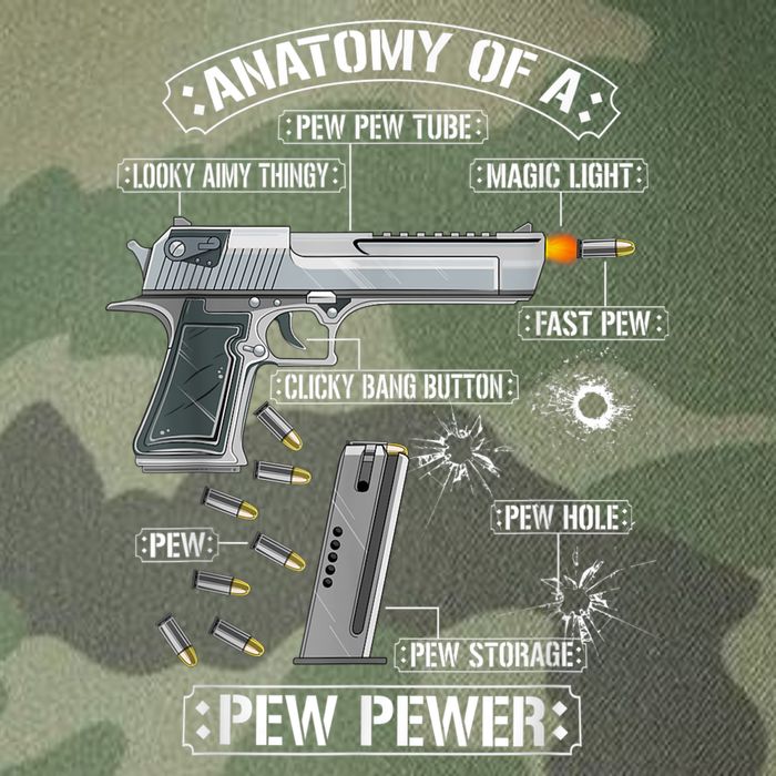 Gun Lovers Funny Amendment Meme Anatomy Of A Pew Pewer Legacy Tie Dye Trucker Hat