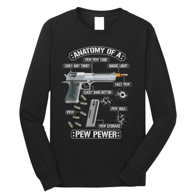 Gun Lovers Funny Amendment Meme Anatomy Of A Pew Pewer Long Sleeve Shirt