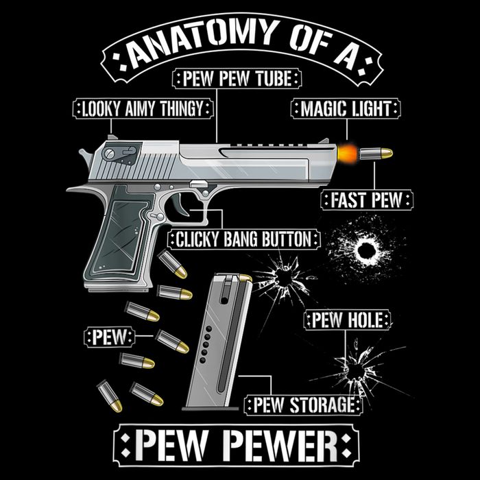 Gun Lovers Funny Amendment Meme Anatomy Of A Pew Pewer Impact Tech Backpack