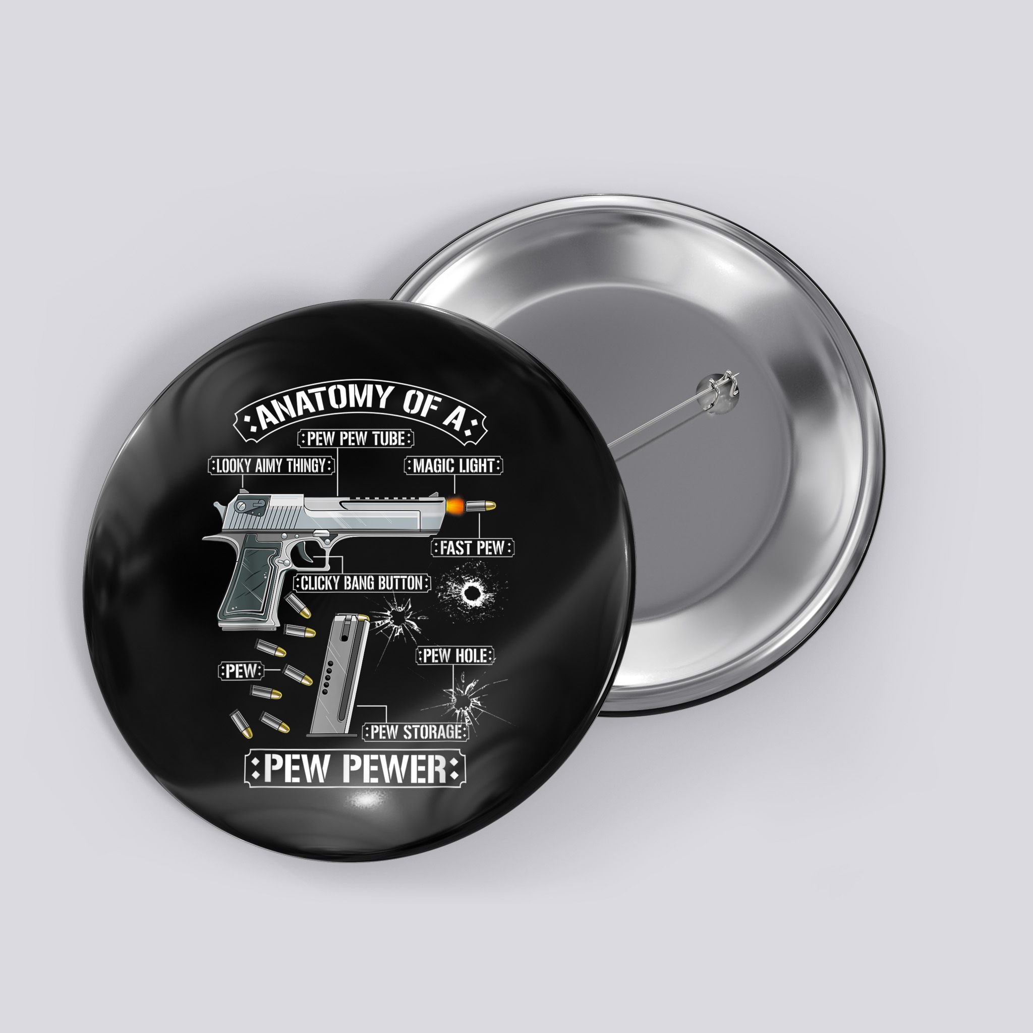 Gun Lovers Funny Amendment Meme Anatomy Of A Pew Pewer Button