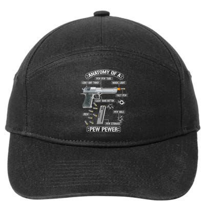 Gun Lovers Funny Amendment Meme Anatomy Of A Pew Pewer 7-Panel Snapback Hat