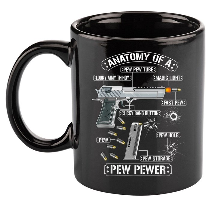 Gun Lovers Funny Amendment Meme Anatomy Of A Pew Pewer 11oz C Handle Ceramic Mug