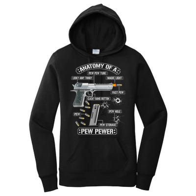 Gun Lovers Funny Amendment Meme Anatomy Of A Pew Pewer Women's Pullover Hoodie