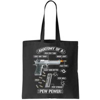 Gun Lovers Funny Amendment Meme Anatomy Of A Pew Pewer Bag