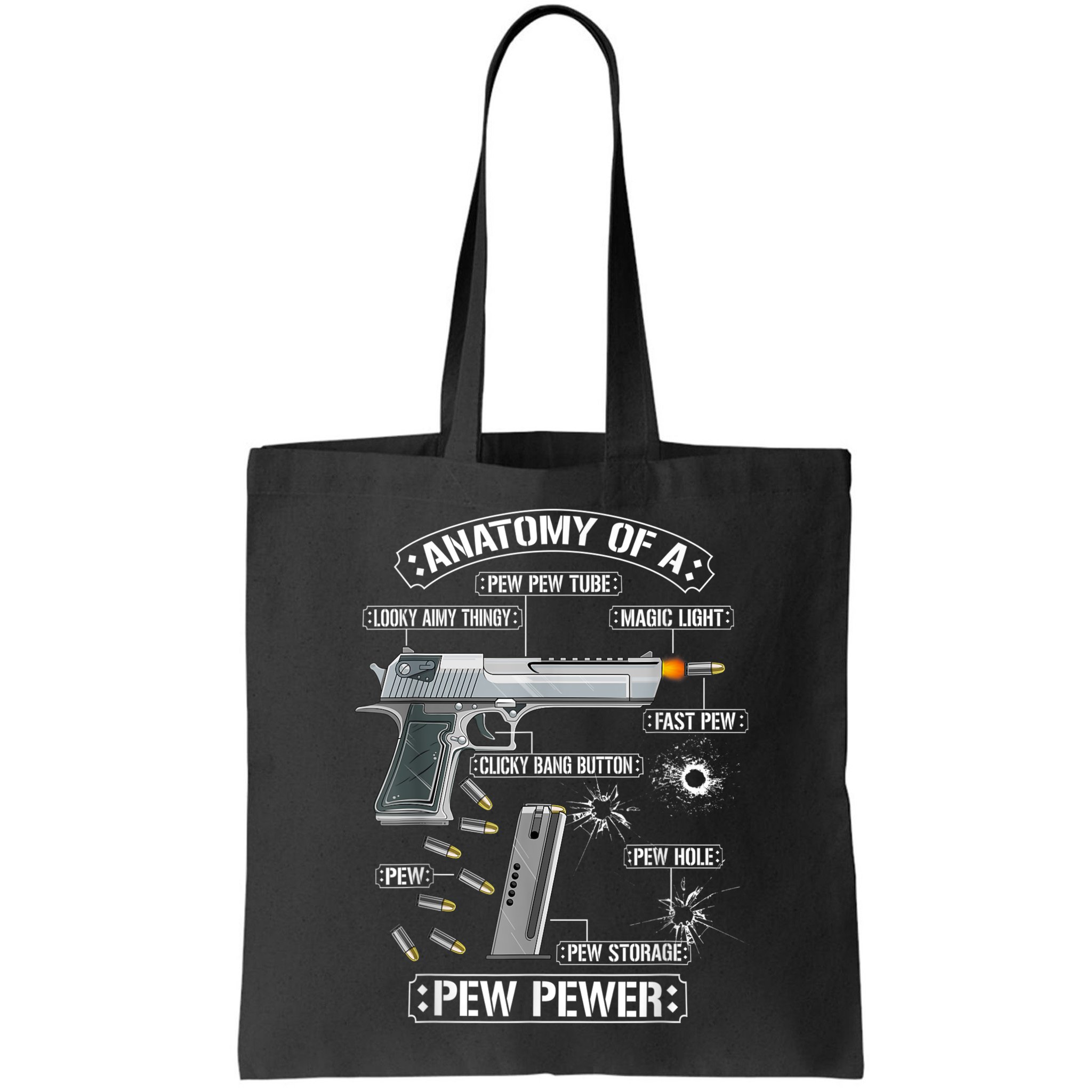 Gun Lovers Funny Amendment Meme Anatomy Of A Pew Pewer Bag