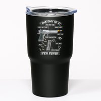 Gun Lovers Funny Amendment Meme Anatomy Of A Pew Pewer Tumbler