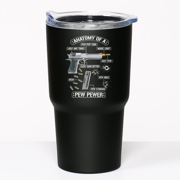 Gun Lovers Funny Amendment Meme Anatomy Of A Pew Pewer Tumbler