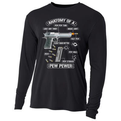 Gun Lovers Funny Amendment Meme Anatomy Of A Pew Pewer Cooling Performance Long Sleeve Crew